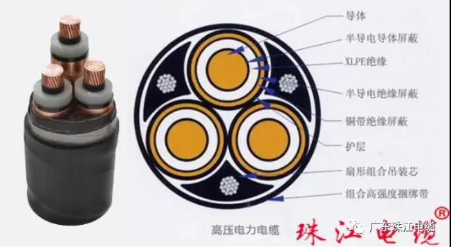 珠江蓝颜gtv
分享蓝颜gtv蓝颜gtv
编织层