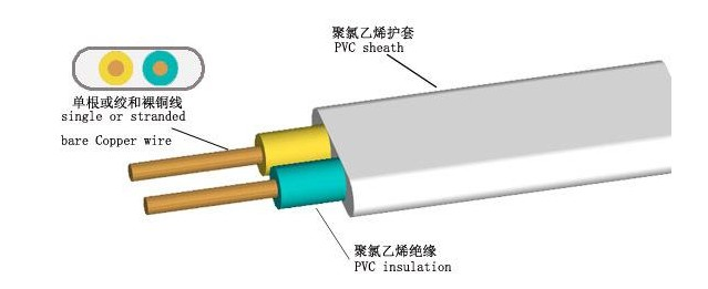珠江蓝颜gtv
告诉你，BVV蓝颜gtv
和BVVB蓝颜gtv
有什么不同？